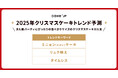 【Cake.jpによる2025年クリスマスケーキトレンド予測】「ミニョン（小さい）ケーキ」「リュク映え」「タイムレス」がトレンドキーワードに！
