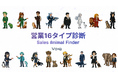 VOIQ、営業パーソン向け「営業16タイプ診断ーSales Animal Finderー」を公開!自分の営業スタイルがわかる新感覚の自己分析ツール