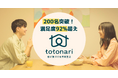 恋リアブームの中、擬似体験できる恋愛サービスが拡大中！恋に気づける共同生活「totonari」参加者200名突破、満足度92%超えを維持