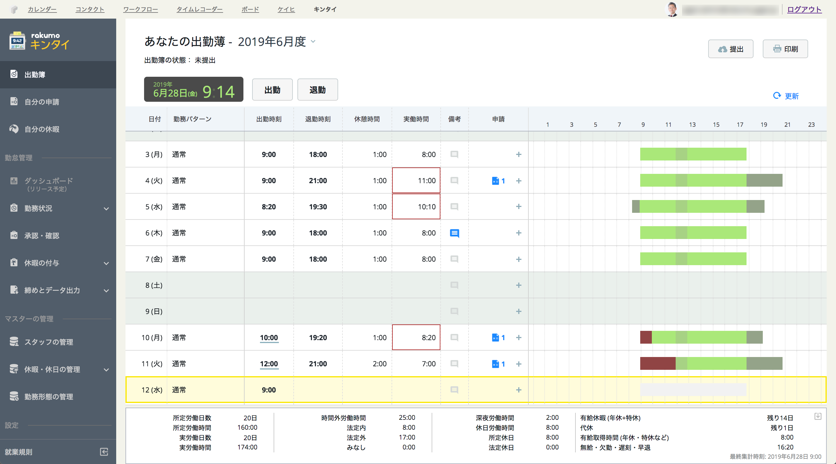 G Suite 拡張 新サービス 働きやすさを追求したクラウド型勤怠管理システム Rakumo キンタイ をリリース Rakumo 株式会社のプレスリリース