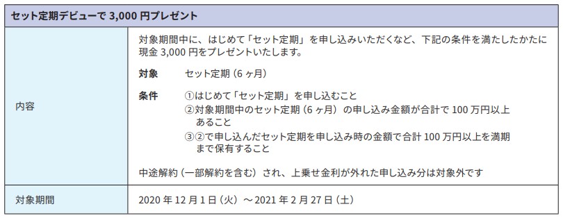 セット定期デビューで3 000円プレゼントなど2企画実施のお知らせ ソニー銀行株式会社のプレスリリース