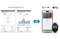 Sony Bank WALLET アプリへのApple Pay設定機能追加のお知らせ