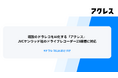 ドラレコあとづけAI「アクレス」、JVCケンウッド社のドライブレコーダー23機種に対応