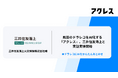 既設のドラレコをAI化する『アクレス』、三井住友海上と実証実験開始