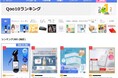 クレアス、Qoo10アンバサダーライブで総合1位、同アンバサダー史上最高売上を記録