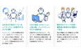 生成AI搭載の広報支援システム「SmartPress」を2月26日(水)販売開始