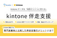【はてなベース株式会社】kintone伴走支援サービスを本格提供開始~高まるDXニーズに応え、会計的視点とデータサイエンスで企業の成長を加速~