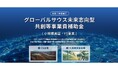経済産業省「グローバルサウス未来志向型共創等事業費補助金」採択