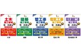 【1級施工管理技士】合格へ! 令和6年度新試験対応 1級第一次検定対策の問題解説集シリーズが表紙デザインを一新して発売