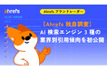 【Ahrefs 独自調査】AI 検索エンジン 3 種の業界別引用傾向を初公開―YouTube が全業界で圧倒的、2026 年戦略のヒントに