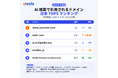 【Ahrefs 調査】AI 検索の引用ドメインが 2 ヶ月で激変、不動の YouTube・note 急上昇・Reddit が新規ランクイン