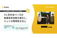 【事例紹介】DMM.com様｜4ヶ月で90本の動画制作。完全成果報酬型ショート動画広告運用で、特定期間におけるCV数伸長率が約400%を記録