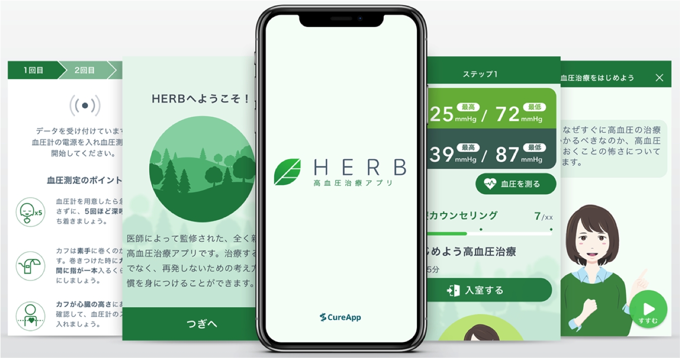 治療アプリ 開発の株式会社キュア アップ 高血圧治療アプリについて 自治医科大学との共同開発 臨床 研究を開始 株式会社cureappのプレスリリース