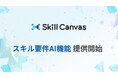 採用要件の作成工数を80%削減!求人票をアップするだけの「スキル要件AI」をSkillCanvasが提供開始