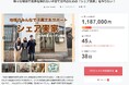 クラウドファンディング開始初日で100万円突破!世田谷に「シェア実家」をオープンし、地域で子育てを支える拠点づくりへ