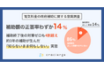 電気料金の政府補助に関する意識調査を実施　約3年続く補助の恩恵を「正しく把握している」のはわずか14%　補助終了後の備え「何もしていない」が約半数、「危機感はあるが動けない」消費者の実態が浮き彫りに