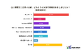 【現役期間工に調査】応募の決め手から入社後の本音、将来の働き方まで