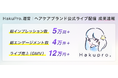 TikTok Shop日本市場 初陣好調!HakuPro.運営ヘアケアブランド公式LIVE配信がスタート