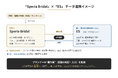 接客AI「Speria」のブライダル特化「Speria Bridal」、婚礼・宴会総合システム「ES」とデータ連携 ― 接客記録の自動入力でウェディングプランナーの"裏作業"を1/3へ
