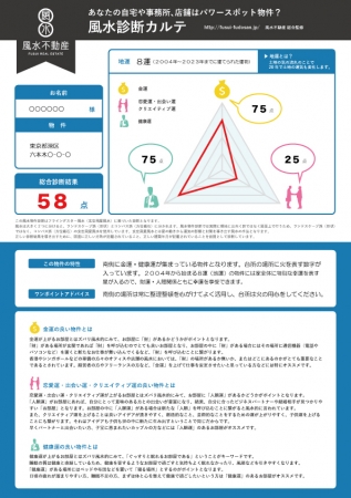 風水診断カルテ