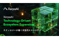 【XerpaAI】AI成長市場を変革する戦略ビジョンを発表:「テクノロジー駆動のエコシステム拡張」を核に進化