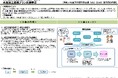 【水産庁補助事業】水産加工連携プラン支援事業を活用する民間事業者を募集いたします。