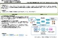 【水産庁補助事業】水産加工連携プラン支援事業を実施する民間事業者を募集します(令和８年度2次募集)。