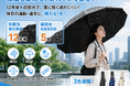 【期間限定75%OFF】梅雨の豪雨・強風でも濡れにくい、12本骨・逆折り・自動開閉の折りたたみ傘