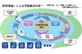 【滋賀大学】「先端因果推論特別研究チーム」をデータサイエンス・AIイノベーション研究推進センターに発足
