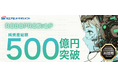 ROBOPROファンド 純資産総額500億円を突破