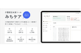 介護施設向けAIプラットフォーム「みちケア」を正式リリース