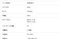 PUDU製品「SH1」がiFデザイン賞2025を受賞