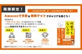キャリアと組織戦略の専門家・森数美保の初著書『「何者でもない自分」から抜け出すキャリア戦略』予約購入者特典の受付開始!