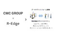 情報価値のサステナビリティを目指し、新たなデータプラットフォーム事業を推進。株式会社R-Edgeと資本業務提携によりサービス開発の体制を強化。