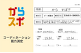 【運動能力の見える化】からスポが「コーディネーション能力測定」を導入!6〜7月の測定結果を公開