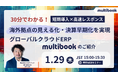 【1月29日 無料ウェブセミナー】30分でわかる！短期導入×高速レスポンス　海外拠点の見える化・決算早期化を実現　グローバルクラウドERP multibookのご紹介