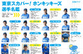 ファイナリストだらけ！？の草野球チーム「東京 スカパー! ホンキッキーズ」メンバー紹介！
