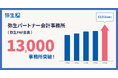 「弥生PAP」会員数が13,000事務所を突破