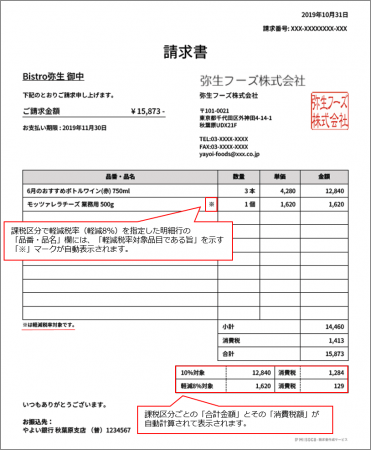 クラウド見積 納品 請求書サービス Misoca 軽減税率8 の入力 自動計算 と 区分記載請求書 等保存方式での帳票出力 機能を追加 弥生株式会社のプレスリリース