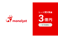 monolyst(モノリスト)、シードラウンドで3億円の資金調達を実施