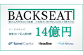 「組み込み型Web3.0体験」の実現を目指すBACKSEAT、創業1年で累計14億円の資金調達を完了