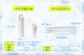 【Makuake先行公開】猛暑の常識を覆す、アームカバー×アイスボトルの「循環冷却」システム。KONCIWAが提案する“再チャージできる涼しさ”が5月5日より登場！