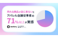 アパレル需要予測と店舗現場における認識のズレが招く“売り逃し”―アパレル店舗従事者の7割が「売れる商品が店に来ない」と実感