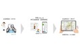 探究学習型プログラム「みんなでつくる！次世代型交通安全マッププロジェクト」の提供を開始