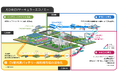 MobiSaviと愛媛日産、国内初（※1）の自動車ディーラーによるEVバッテリー集荷・再利用ハブを構築