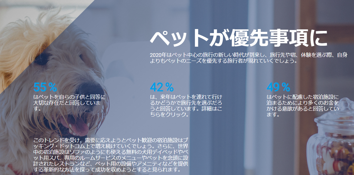 11月22日は「ペットたちに感謝する日」2020年トレンド予測「ペットと一緒な旅」についての調査結果を発表！