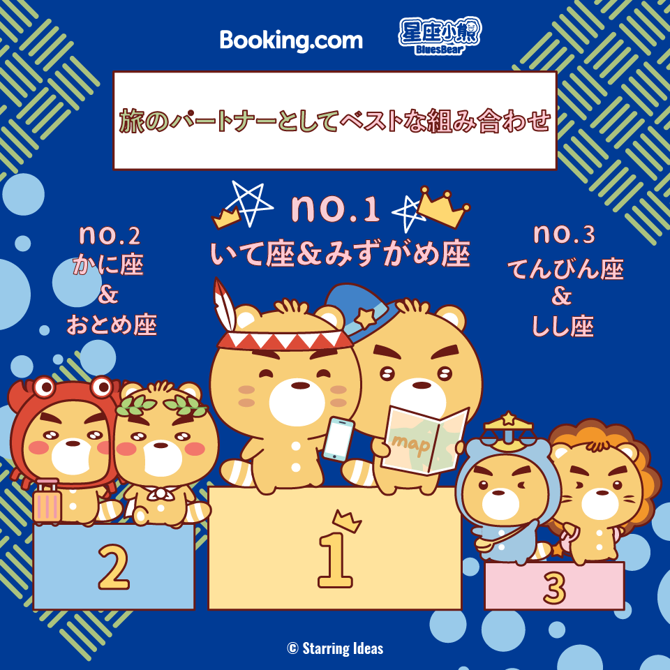 あなたにぴったりの旅はどんな旅 Booking Com 旅先での行動別星座ランキング を発表 Booking Com Japan K K のプレスリリース