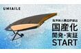 福島県「地域復興実用化開発等促進事業費補助金」に採択