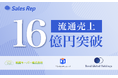 Sales Rep、営業開始から僅か6ヶ月で流通売上の総額が16億円超を達成