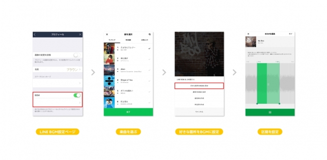 Lineのプロフィールbgmを自由に編集できる My Bgm が本日よりスタート Line株式会社のプレスリリース